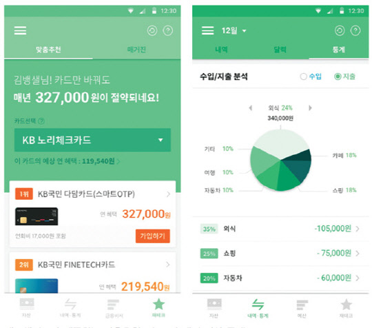 뱅크샐러드가 제공하는 맞춤추천(왼쪽)과 개인 자산 통계.
